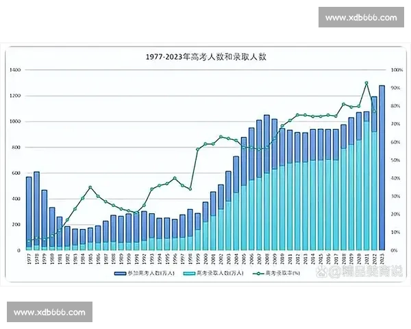缅甸对阵中国聚焦区域格局变化与合作博弈新走向发展机遇挑战深度解读